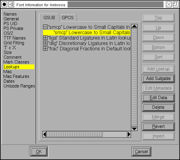 Font Info Anchors