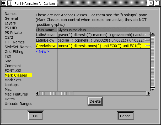 Font Info Mark Classes